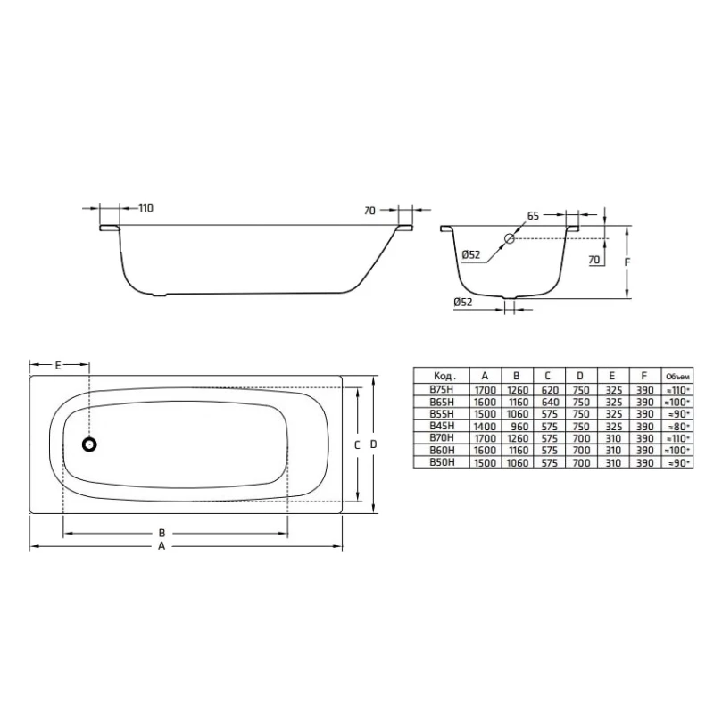 Стальная ванна 170x75 см отверстиями для ручек BLB Universal HG B75H handles