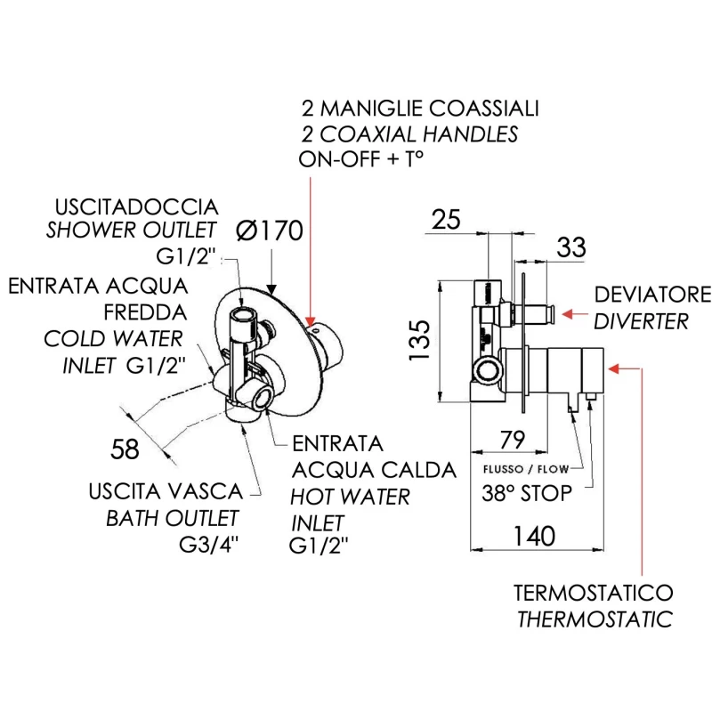 Термостат для ванны Remer Minimal NT09VO