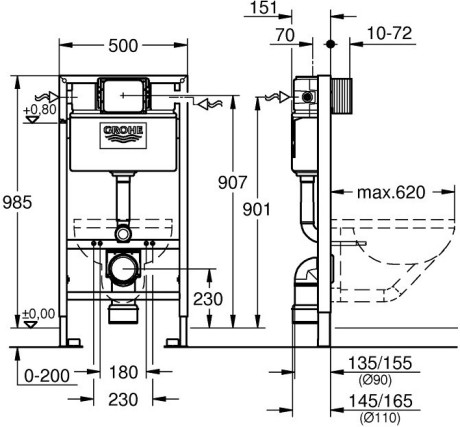 Монтажный элемент для подвесного унитаза, 985 мм Grohe Rapid SL 38525001