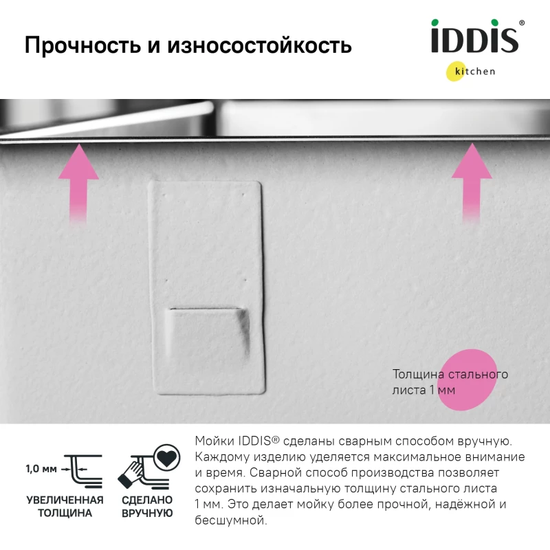 Кухонная мойка IDDIS Edifice графит EDI21G0i77