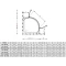 Душевой уголок Radaway Torrenta PDD 100×100 прозрачное - 8
