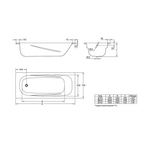 Изображение товара стальная ванна 170x75 см с отверстиями для ручек blb anatomica b75l handles