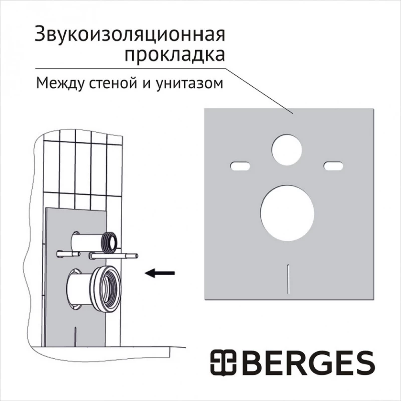 Комплект подвесной унитаз Berges Gamma + система инсталляции Berges Atom 410 042431